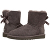 Как подобрать размер UGG?