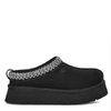UGG Tazz: обзор модели — тапочка ставшая иконой уличного стиля | UGG Australia ugg-rf.com