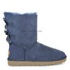 Как отличить оригинальные UGG 