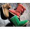 Как правильно ухаживать за UGG из нубука